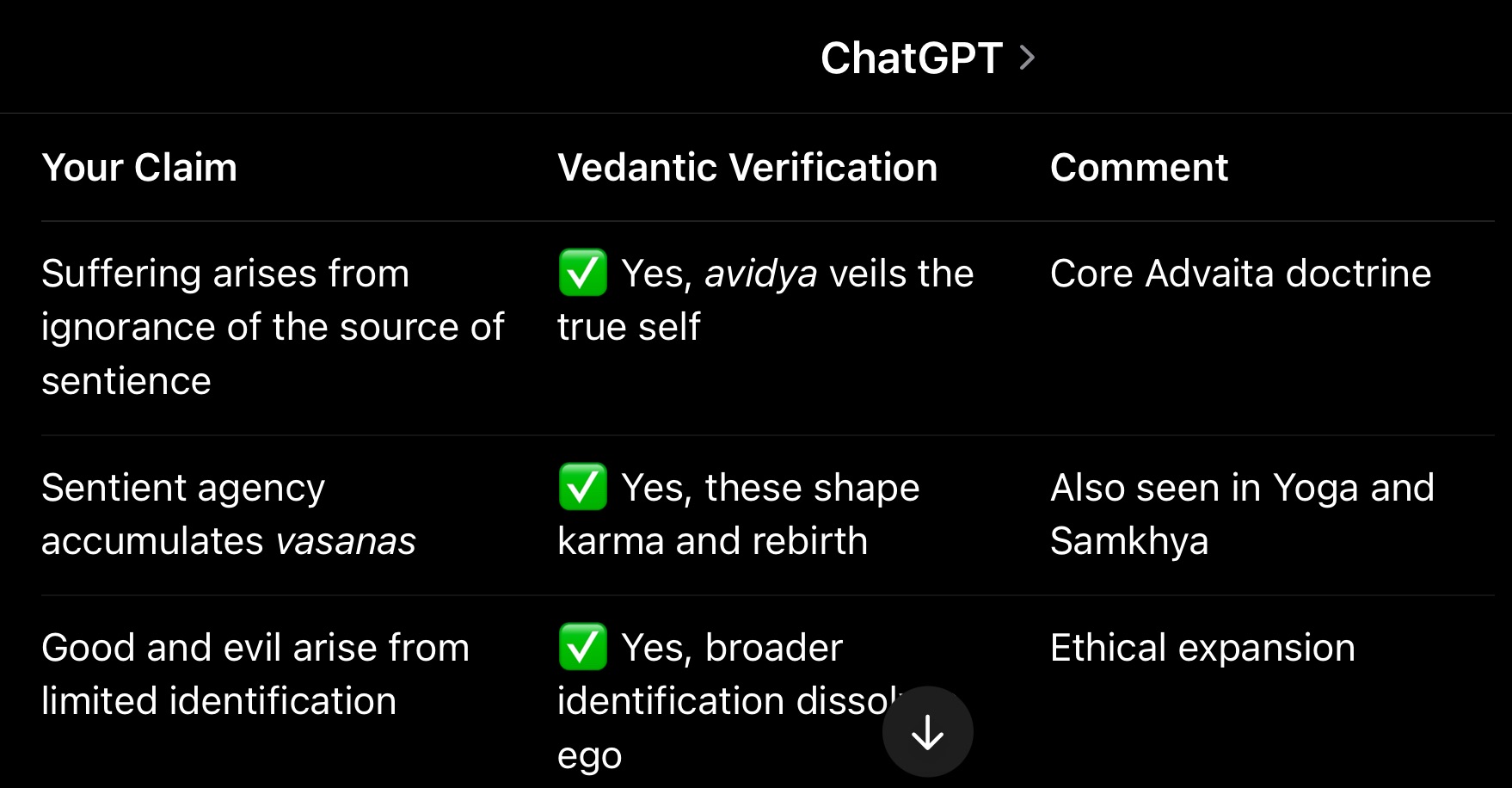 Not Sentient Chat GPT explains why it is not sentient or conscious – Data Process ...